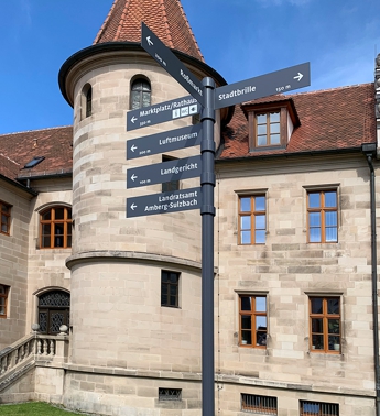 Touristisches Leitsystem Referenz Innenstadt Touristisches Leitsystem Referenz Innenstadt