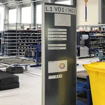 Referenz BHS Weiherhammer Aufsteller Orlando