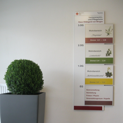 Wegeleitsysteme  Madrid